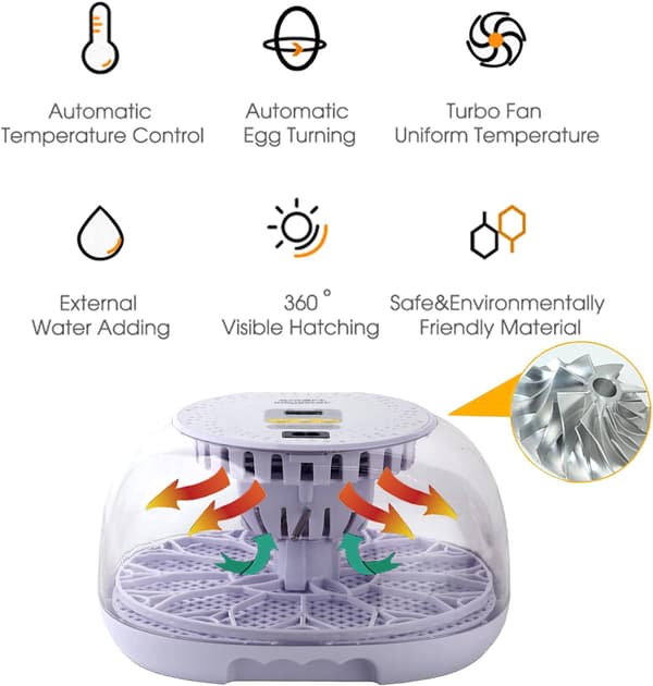 [RM]Automatic Egg Incubator for Chickens 12 Eggs Poultry Hatcher for Ducks Geese Quails Automatic Water Refill 360 Degree View-XS2-