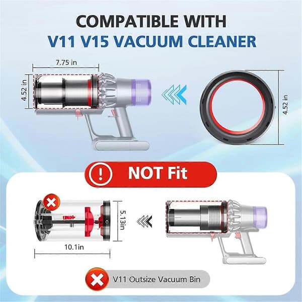 [RM]Sealing Ring for V11 V15 SV17 Dust Bin Replacement Parts Dust Bin Sealing Ring