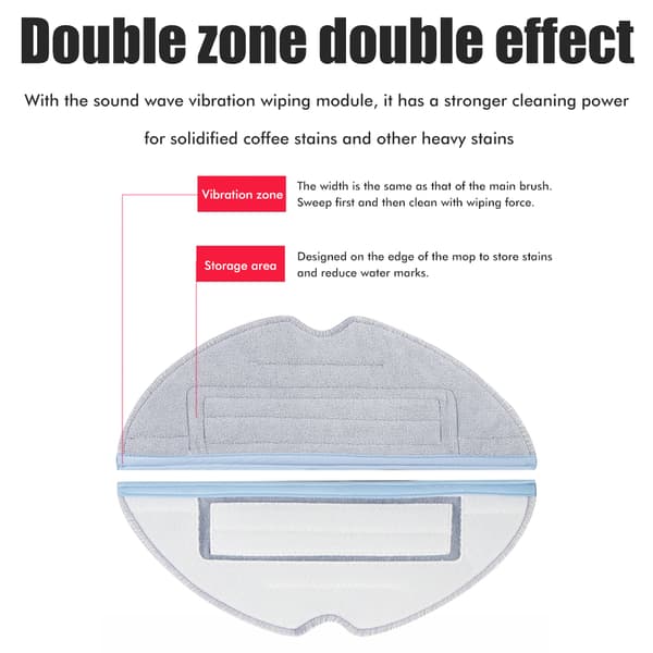 [RM] 6-pack wet wipe accessories, compatible with Roborock S7 Plus S7+ S7 MaxV Plus S7 MaxV Ultra wash mop 0.2