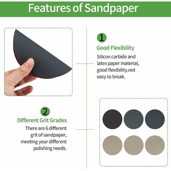 [RM]30 pcs 125 mm wet sandpaper, round sanding discs, random orbital sander