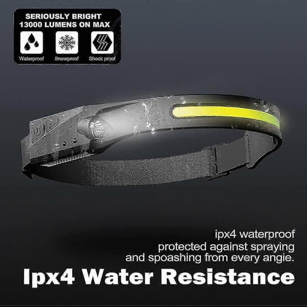 USB Genopladelig LED-pandelygte med 5 tilstande, COB XPE 2 Sensorlys til voksne