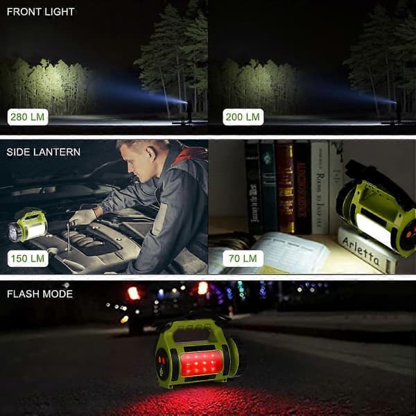 Håndholdt Spotlight Campinglampe Teltlampe USB Opladning Nødlamper