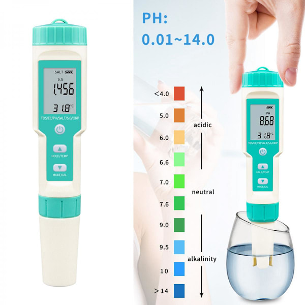 7-i-1 Digital TDS-mätare Testare Ph PPM EC TDS-mätpenna Vattenrenhet PPM-filter