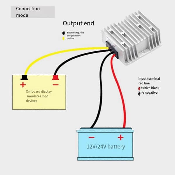 2X Universal 8V-40V til 12V Spændingsregulator 6A DC Strømkonverter Strømmodul Automatisk Boost / Reducer Strømregulator