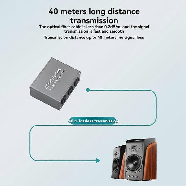 SPDIF Digital Audio Splitter 1x3 Toslink Optisk 3-vejs adapter understøtter LPCM 2.0 DTS -AC3 til /TV// Gray