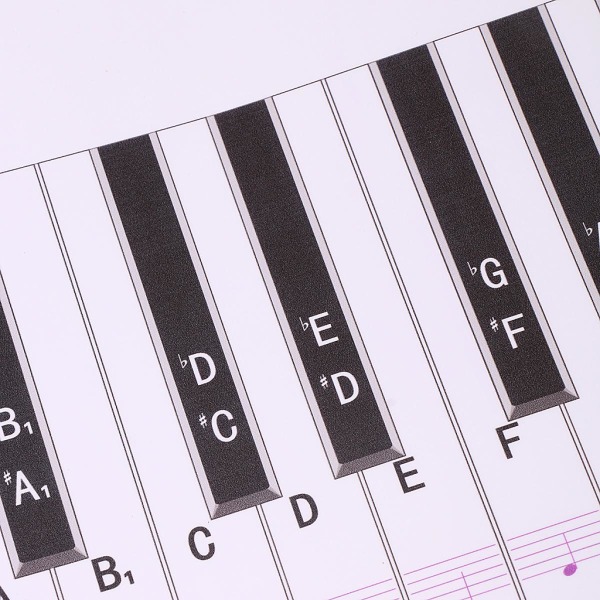 88 nyckelklistermärken för pianoträning för nybörjare