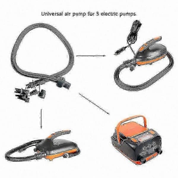 Universal elektrisk pumpe til oppustelige kajakker, paddleboards og både med bred kompatibilitet