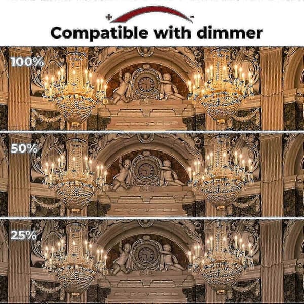 Dæmpbar Varm Hvid 2700K E14 C35 Halogen Kertepære, AC 220-240V, 42W (Pakke med 10)