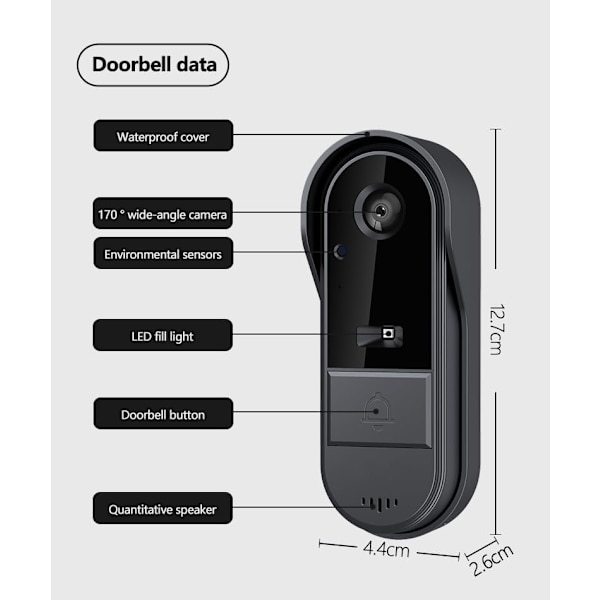 Wireless Doorbell with 1080P Camera, Wireless Video Intercom 4.3\" IPS Screen, Video Intercom for Family, 170° Viewing Angle