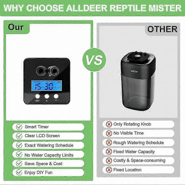 Reptilfukter og tåkesystem for terrarier