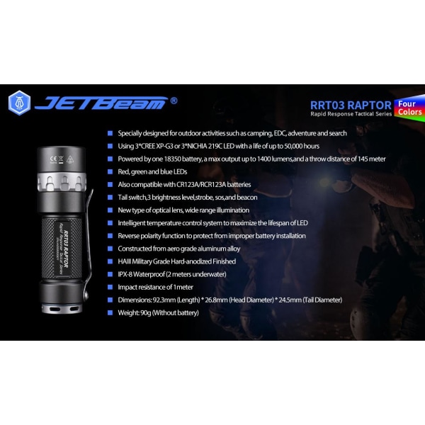 NITEYE av JETBeam - JET-RRT3 RAPTOR 1400 LM Svart