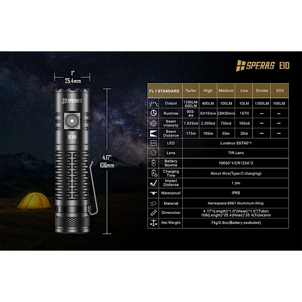 SPERAS E10 1300lumen Svart
