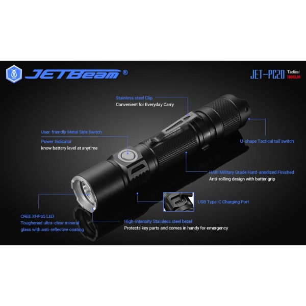 NITEYE by JETBeam - JET-PC20 1800Lumen type-c charging Black
