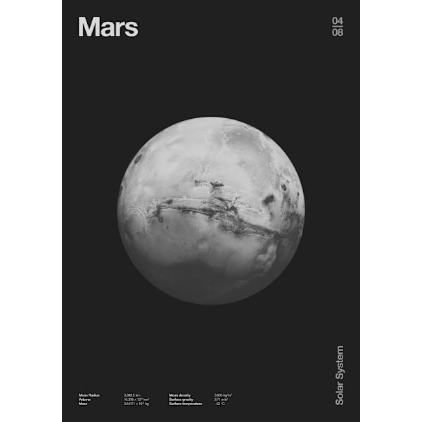 Solar System Mars MultiColor 21x30 cm