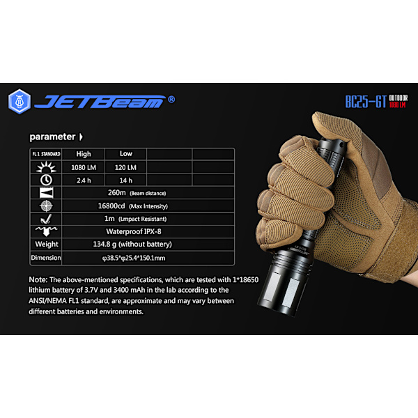 NITEYE by JETBeam - BC25 - flashlight for outdoor Black