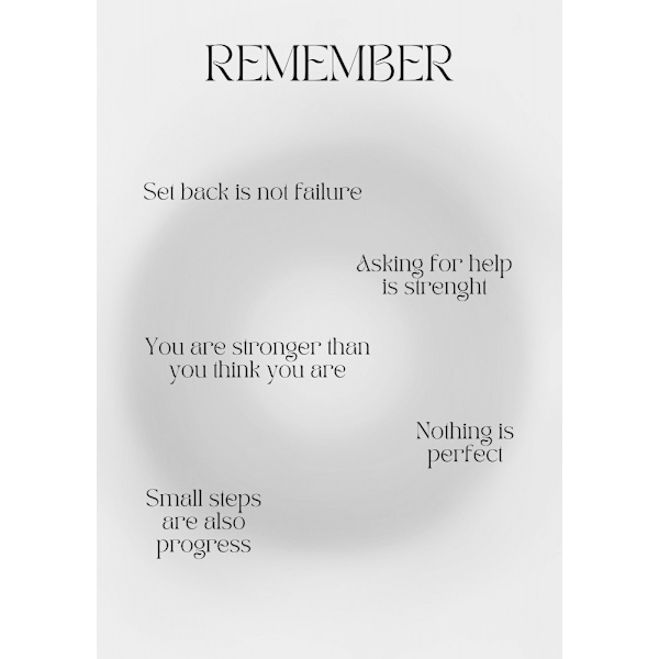 Motivational Aura Poster MultiColor 21x30 cm