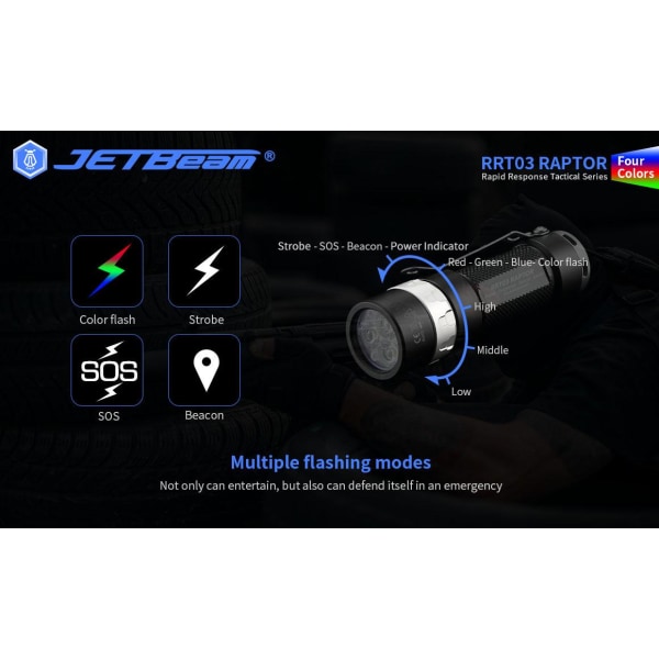 NITEYE by JETBeam - JET-RRT1 950 LM SST40 N4 BC flashlight Black