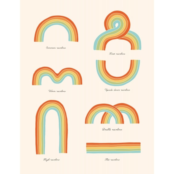 Know Your Rainbows MultiColor 21x30 cm