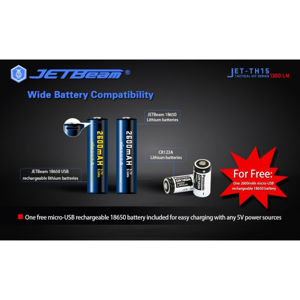 NITEYE by JETBeam - TH15 - Tactical flashlight 1300 Lumens Black