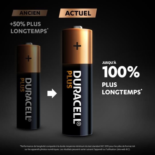 Duracell Plus AA alkaliska batterier, 1,5V LR6 MN1500, 20 st