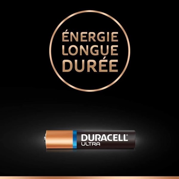 Alkaliska batterier Duracell Special AAAA 1,5V Alkaliskt batteri, 2-pack (LR8D425), designat för användning i sty 2565
