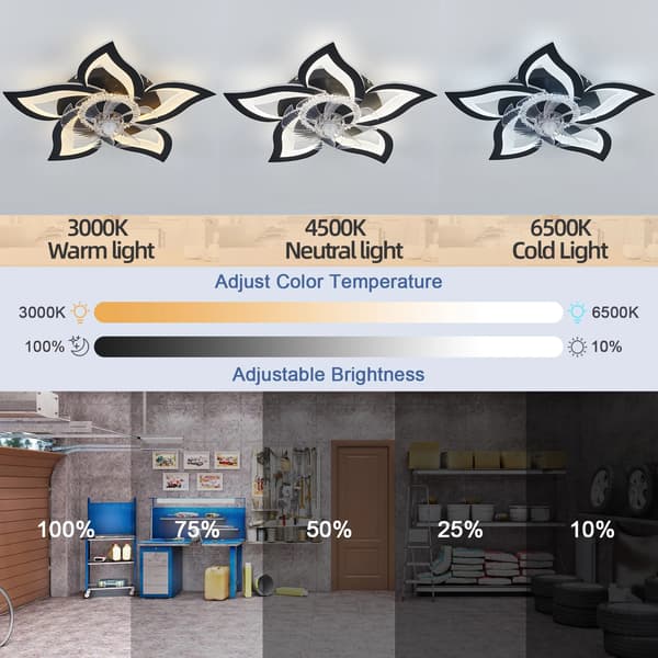 Sort LED Loftventilatorlampe - 5 Blade, 6 Variable Hastigheder, Moderne Design til Stue S2