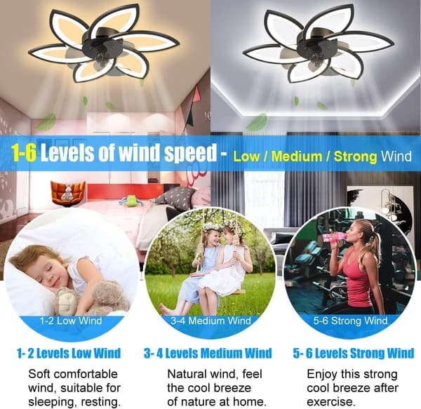 Dimbar LED Takvifte, Ø78cm, 3 Lysfarger, Fjernkontroll & App-styring, 6 Hastigheter, Timer Black