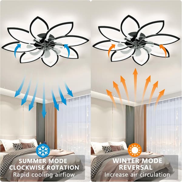Dimmbar LED Takvifte, Ø90cm, 3 Lysfarger, Fjernkontroll & Appstyring, 6 Hastigheter, Timer Black