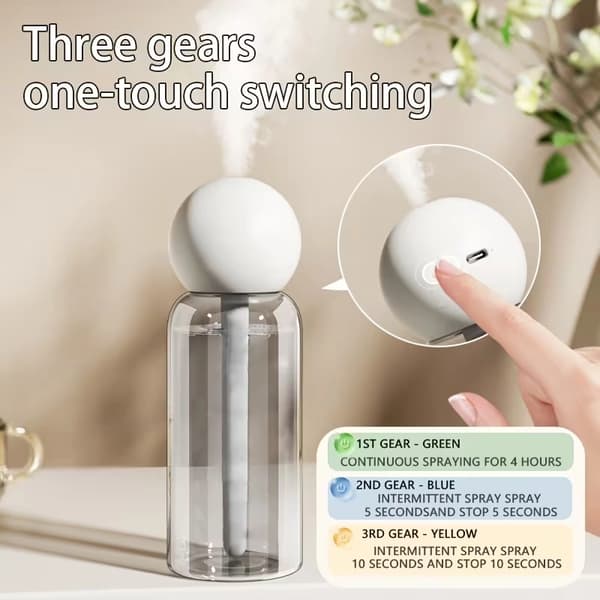 USB Humidifier with Dual Spray & Aroma – Large Capacity, Quiet Aroma Diffuser for Home & Office