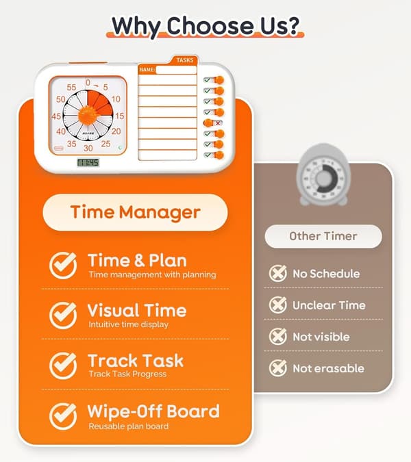 Visual Timer for Children and Adults, Planning Board with Checklist and Daily Schedule, ADHD Tool for Home and School White