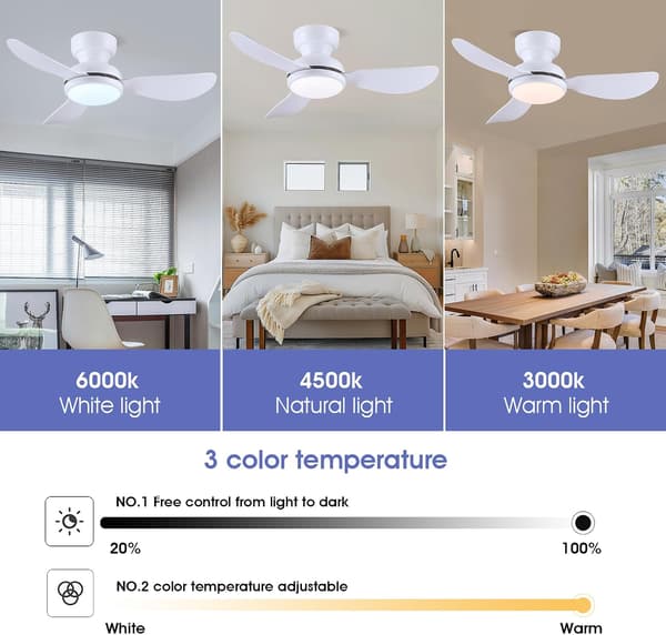 Ceiling fan with lamp 70 cm, 3 white ABS blades, remote control, 6 speeds, low profile and dimmable LED lighting White 70cm