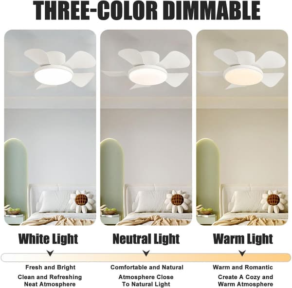 Ceiling fan with light 76 cm, 5 ABS blades, 3 color temperatures, remote control, 6 speeds and quiet motor Black & Walnut 76cm-Dual Control