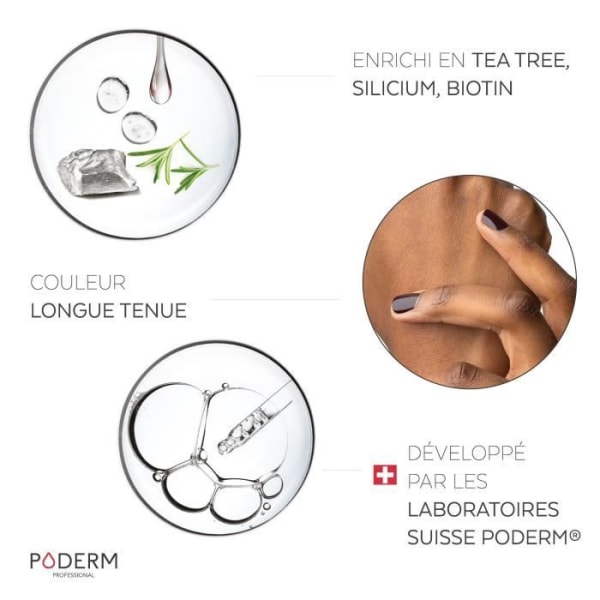 PODERM • RÖTT SVART nagellack berikat med Tea Tree, Silicon och Biotin • Swiss Made • Händer &amp; Fötter • Speciellt för skadade naglar
