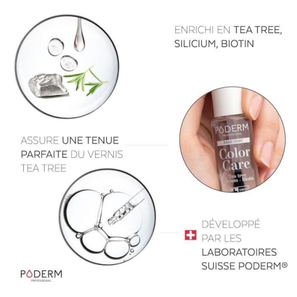 PODERM • BASCOAT berikad med Tea Tree, Silicon och Biotin • Perfect Hold Lack • Swiss Made • Händer och fötter • Speciellt skadade naglar Transparent