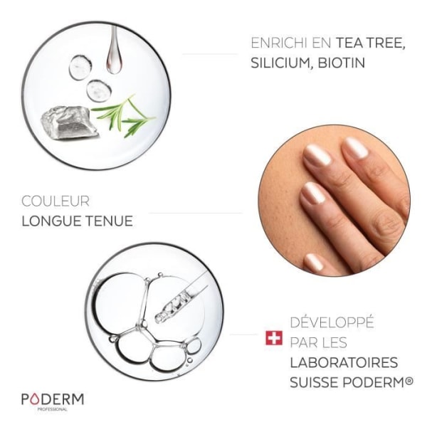 PODERM • SHINING GULD nagellack berikat med Tea Tree, Silicon och Biotin • Swiss Made • Händer &amp; Fötter • Speciellt för skadade naglar