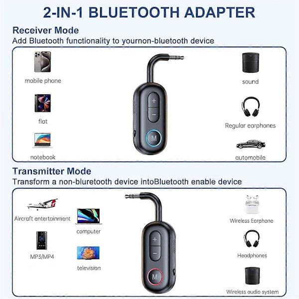 Bluetooth-sender og -mottaker, Bluetooth 5.4-adapter, 2-i-1 trådløs Bluetooth 3,5 mm Aux-lydsender og -mottaker