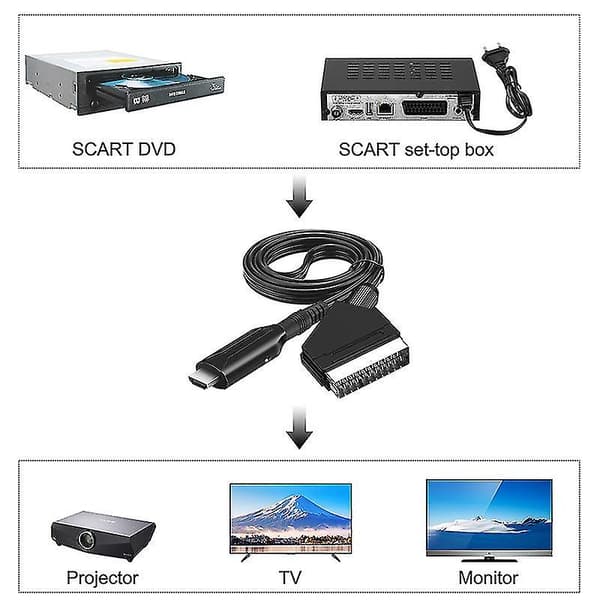 Praktisk SCART til HDMI-konverter lyd- og videokonverter for HDTV/DVD/dekoder/PS3/PAL/NTSC