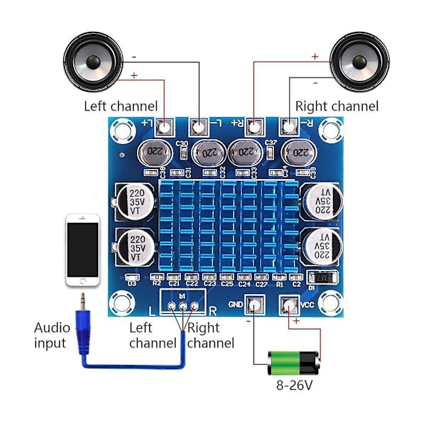 TPA3110 30W Digital Audio Stereo Förstärkare Modulbräda XH-A232