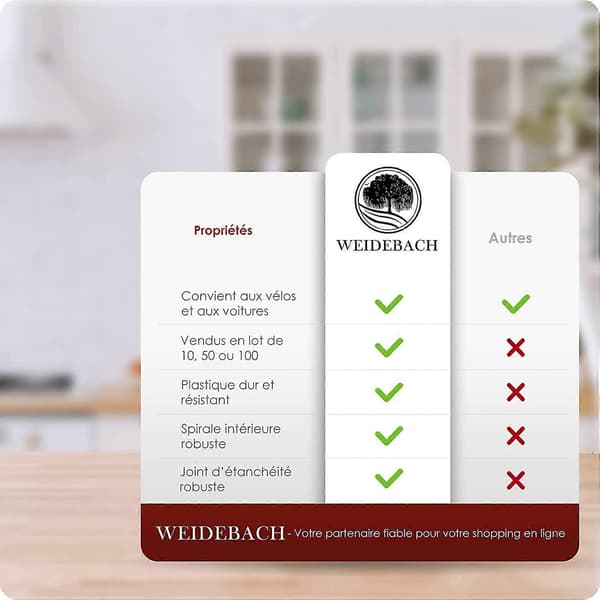 Ventilhattar, 10 stycken, Cykelventilhattar, Bilventilhattar, Motorcykelventilhattar, Bildäckventiler, Automatiska ventilhattar