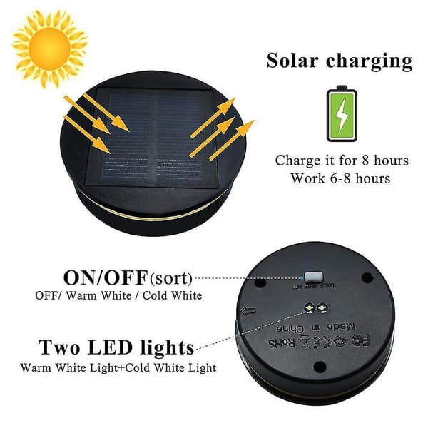 2-pack | solcellslampor | ersättning | topp | - | solpanel | sh