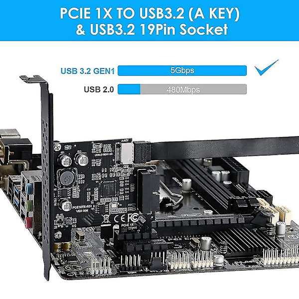 PCI-e 1x til USB 3.2 Gen1 5gbps 20-bens Front Panel Header (til Type-C Front Panel Header) Front Panel