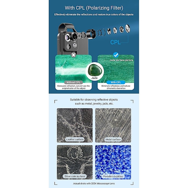 APEXEL 200X Suurennosmikroskooppilinssi CPL-suodattimella ja LED-valolla, Mini Taskumikroskooppilinssi iPhoneille ja kaikille älypuhelimille, musta