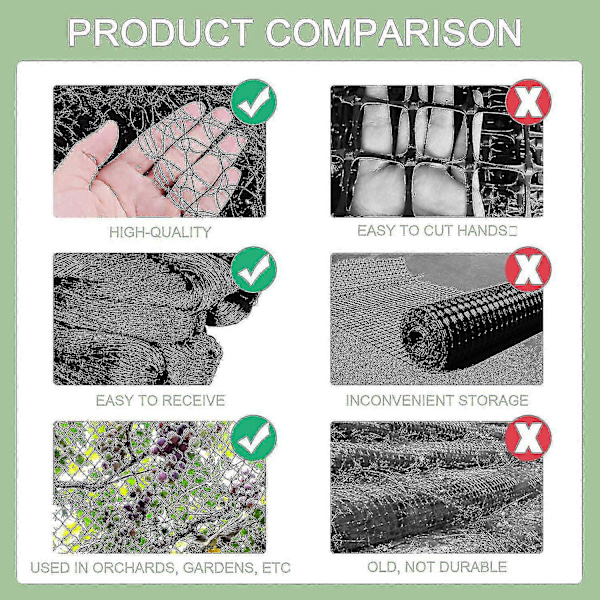 15m x 15m Fuglebeskyttelsesnet Fuglenet Plante Net Dam Net Have Net Til Have, 5 x 5 cm Store Huller