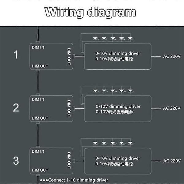 DC 0-10V Dimmerströmbrytare Seriekopplingsbar Synkronstyrenhet På/Av för 0/1-10V Dimbara LED-drivare Elektronisk