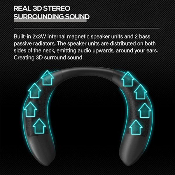 Halsband Bluetooth-högtalare, Halshögtalare Bluetooth Trådlös, Bärbar Högtalare, Äkta 3D-stereoljud, Bärbar Soundwear, IPX4, För Hem Sport Utomhus
