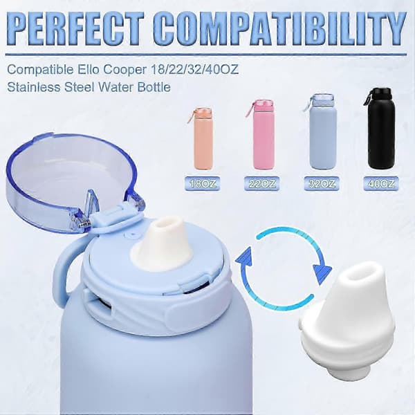 ELLO COOPER 32Oz Rostfri vattenflaska 2 bitventilsbackup, vattenflaska gummimunstycke SZRH A-M