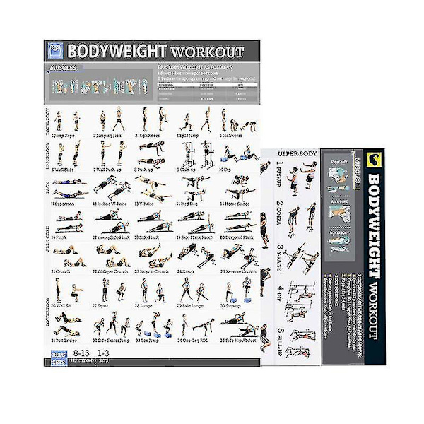 Kroppsträningsset Laminat 2 Diagram Set Män och Kvinnor Kroppsviktsträning Gym Fitness