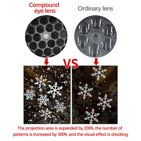 Julsnöprojektionslampa LED Snöshowprojektor, Juldekoration