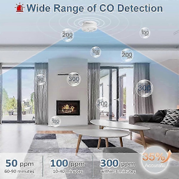 3-pack Rökdetektor och Kolmonoxiddetektor Alarm med LCD-display