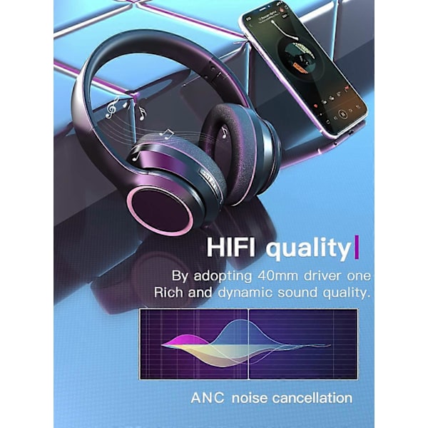 Hörlurar med Aktiv Brusreducering Trådlösa Bluetooth-hörlurar